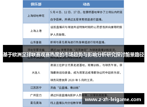 基于欧洲足球联赛观赛热度的市场趋势与影响分析研究探讨前景路径