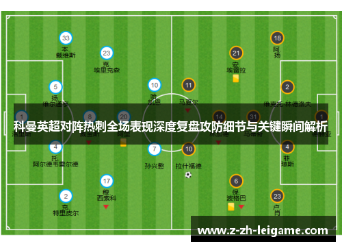 科曼英超对阵热刺全场表现深度复盘攻防细节与关键瞬间解析 科曼英超对阵热刺全场表现深度复盘攻防细节与关键瞬间解析