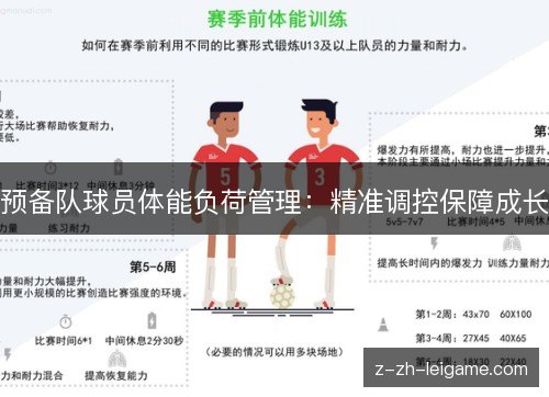 预备队球员体能负荷管理：精准调控保障成长